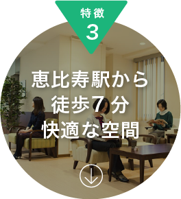 特徴3 恵比寿駅から徒歩7分、快適な空間